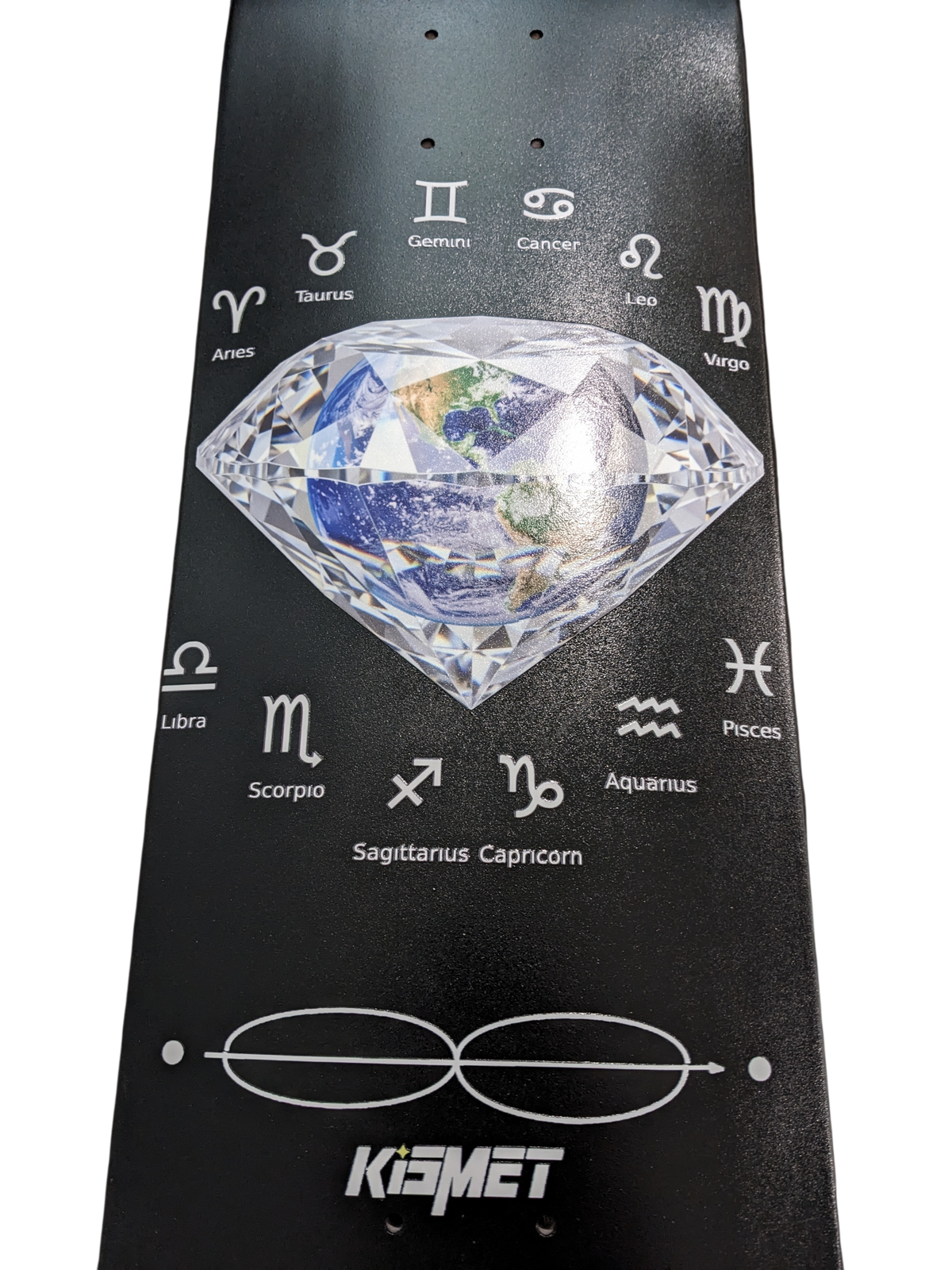 Kismet  "Precious Planet" - Skateboard Deck